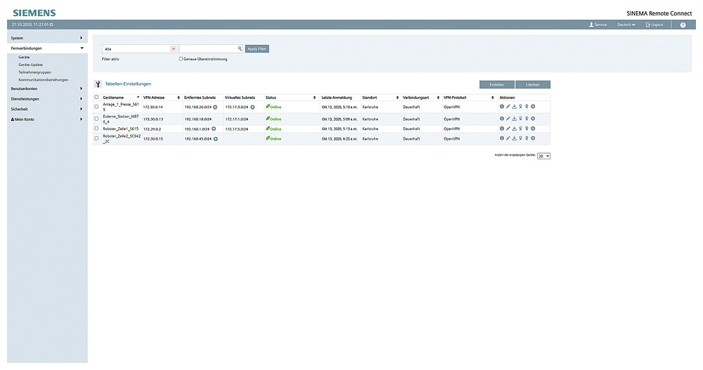 6GK17243VH030BV0 - SINEMA RC API License